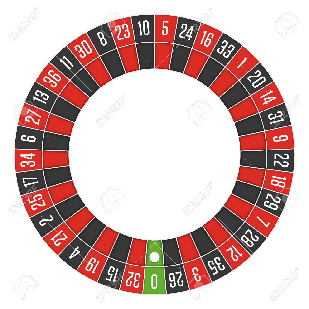 slot angels online automatenspiel im stil einer bikergang european roulette wheel