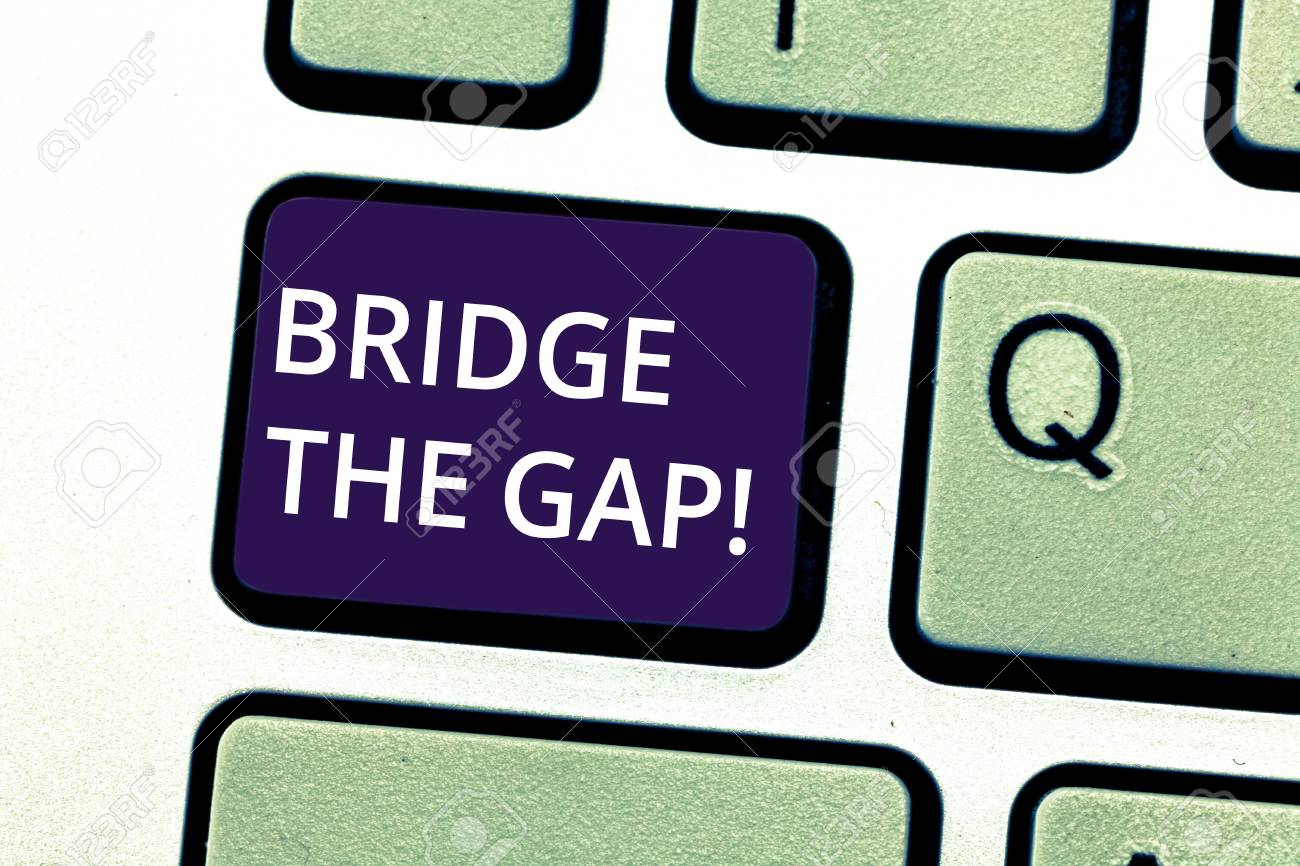 Gap analysis. Gap meaning. Place gap разница. Gap формула. табличка переворотов back to basics.