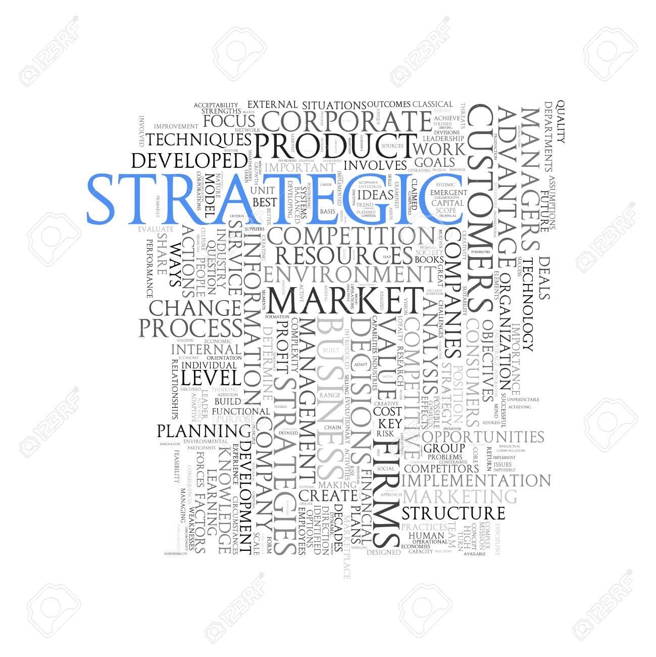 illustration of wordcloud word tags of concept of strategic