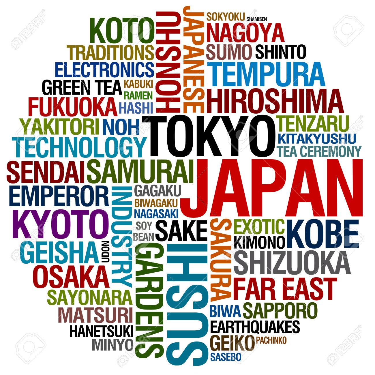 word collage about japan stock photo picture and royalty free image