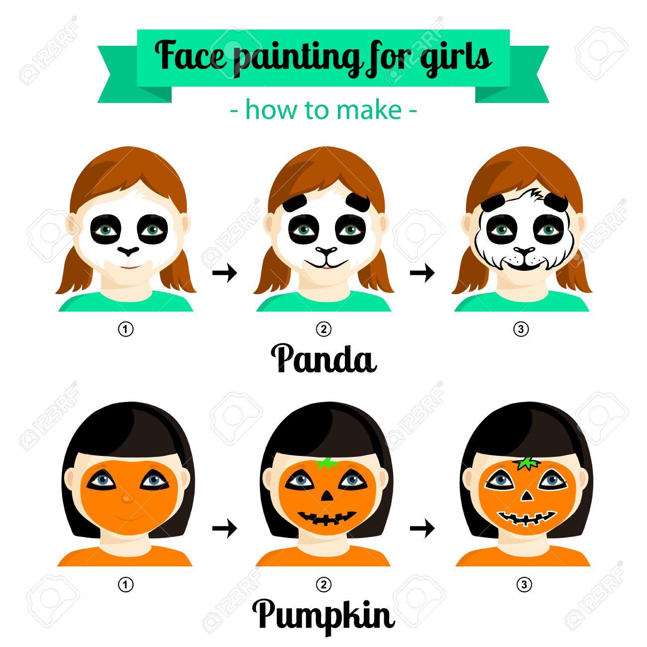 子供の顔絵アイコン カボチャとパンダの絵を作る方法 ベクトルの図 顔の女の子の絵します フラット スタイルのベクトル図が白で隔離 漫画のキャラクター のイラスト素材 ベクタ Image