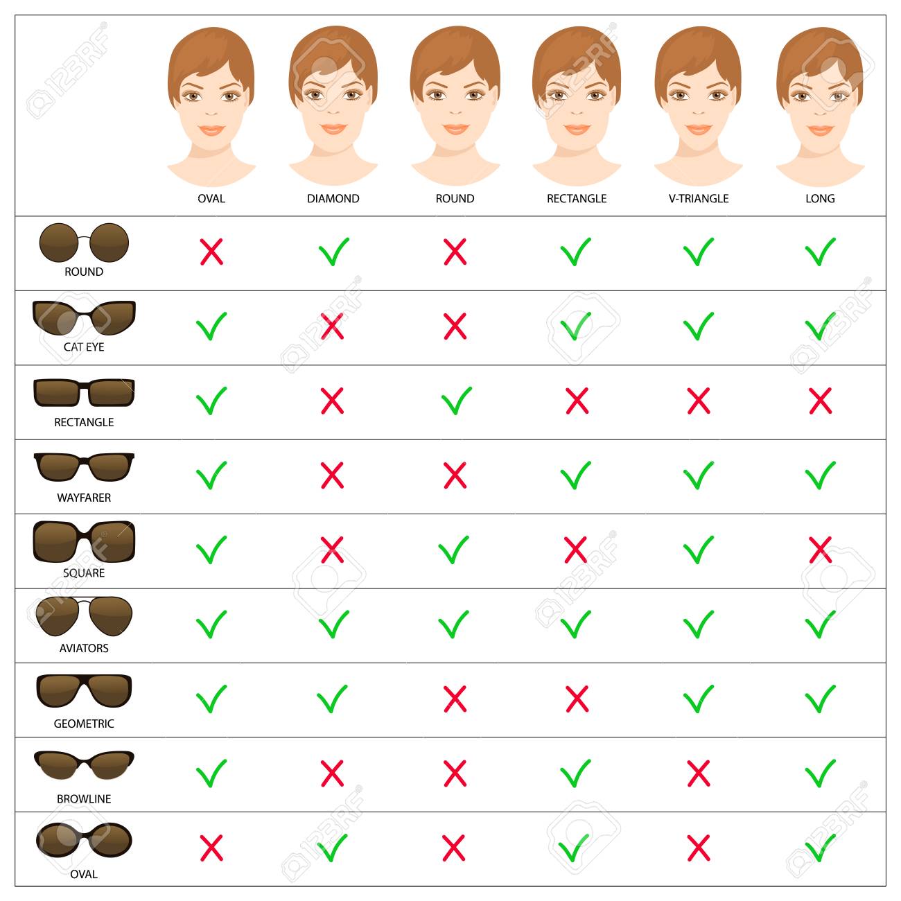 Ses Lunettes Lunette Visage Long Femme Lunettes Morphologie Visage