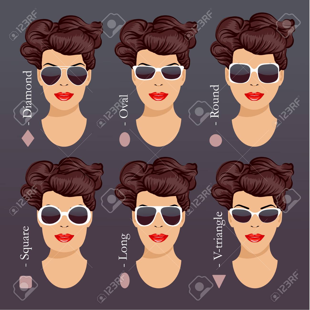 Visage Types Lunettes Formes Différents Féminin Stock De Soleil Pour CarréTriangleCercleOvaleDiamant Vectorielle Illustration xtshQrBCd