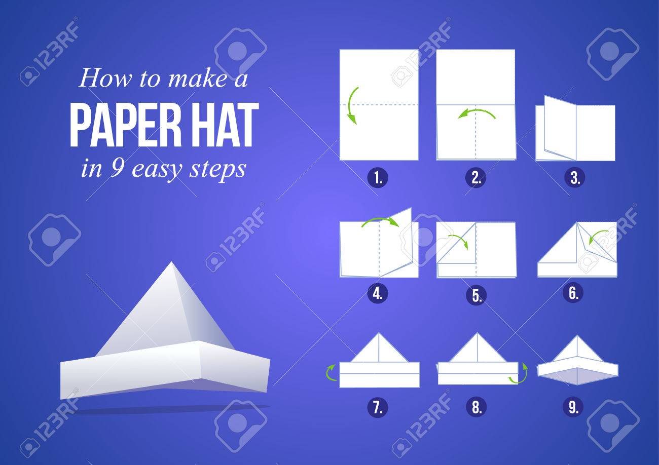 How to make a hat out of paper Clearance