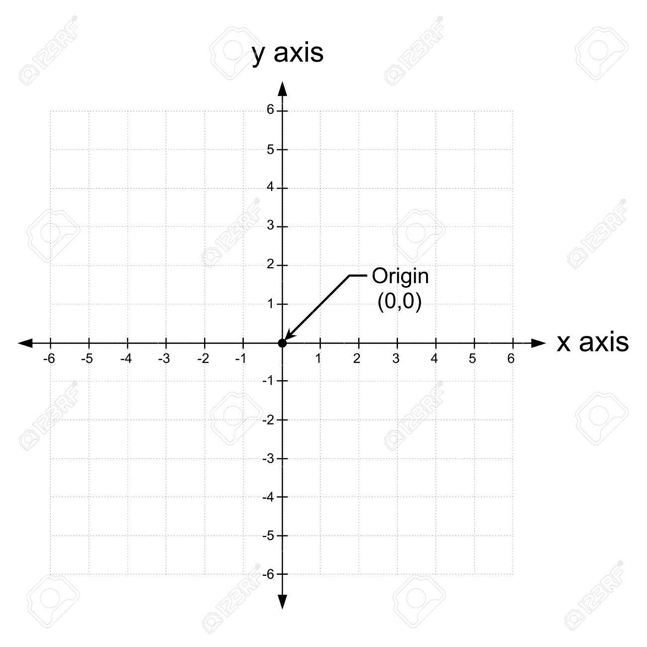 Plan Des Coordonnees Cartesiennes Des Axes X Et Y Avec Des Nombres En Pointille Clip Art Libres De Droits Vecteurs Et Illustration Image 86047970