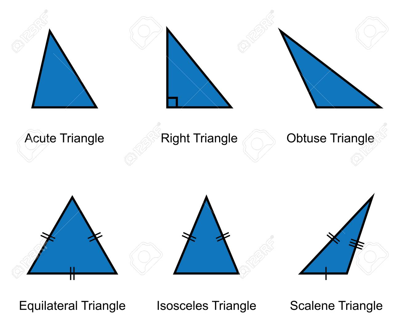 Classificação de Triângulos, image size:1300x1093