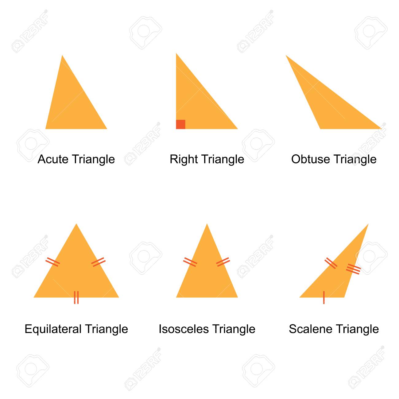 Tipos de triáng… | Free Interactive Worksheets | 63941, image size:1300x1300