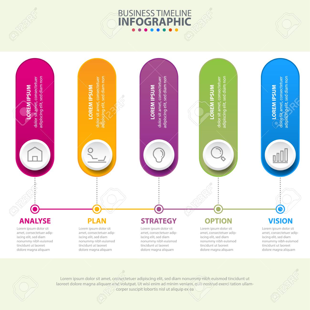 business infographics strategy timeline