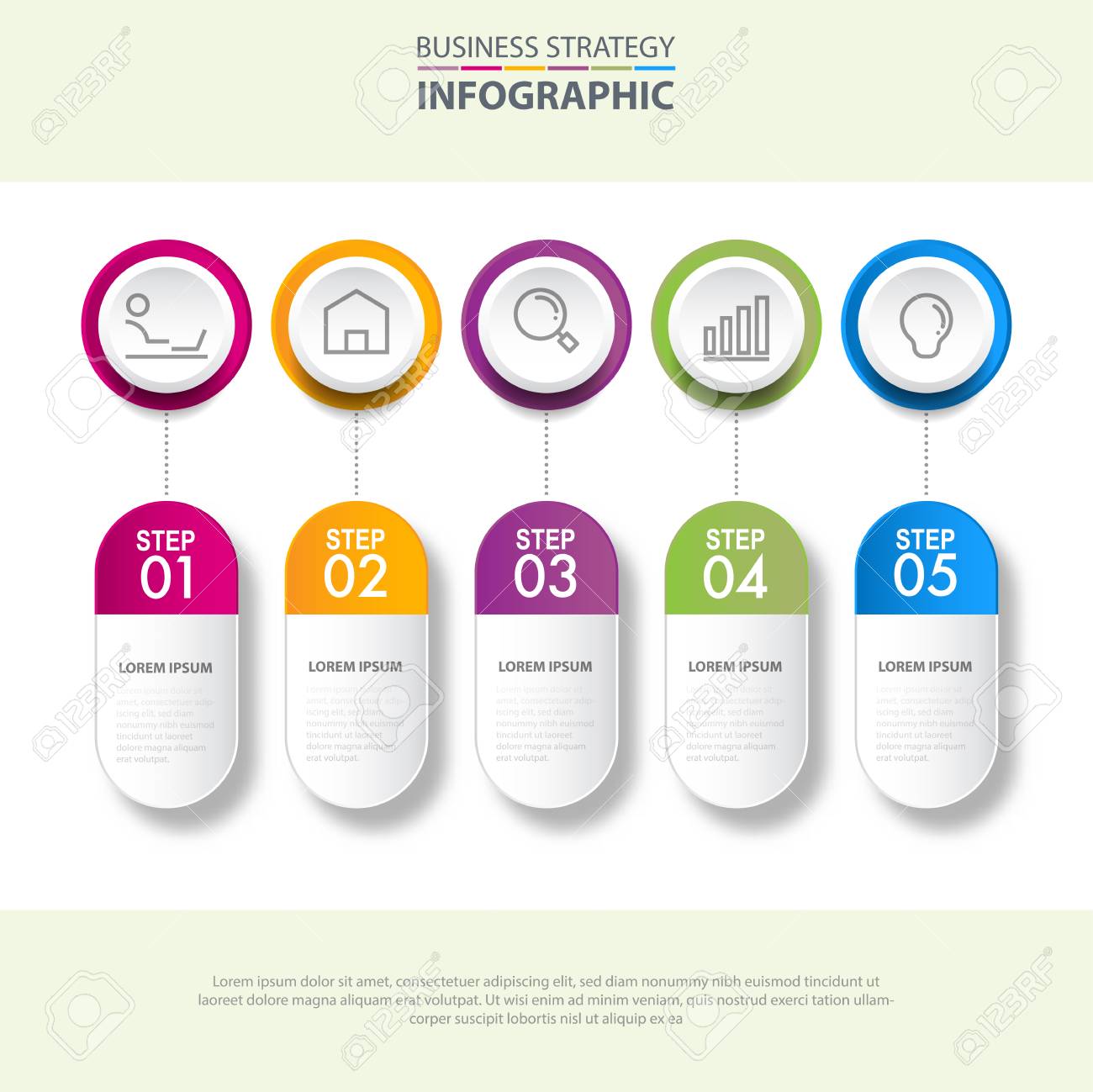 business infographics strategy timeline