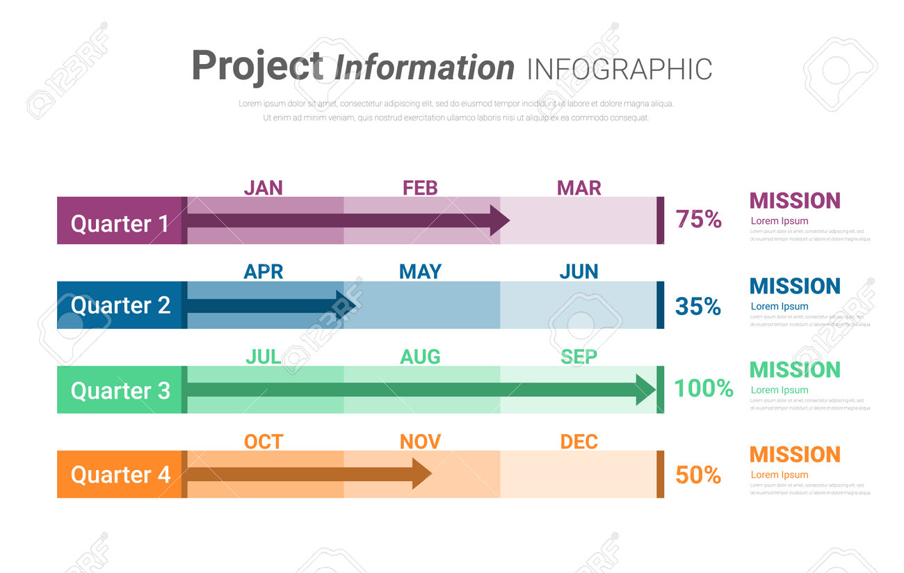 12か月のカレンダープランナーまたはタイムラインチャート。スケジュールまたは時刻表の年のコンセプト。ビジネスの予定、イベントやタスクの計画、スケジューリング用のフラットベクターイラスト。ベクターイラスト。のイラスト素材・ベクター  Image 212190861