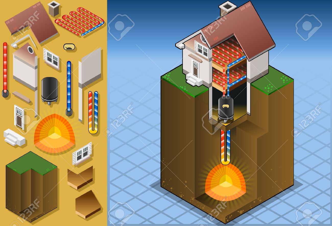 Geothermal Heat Pump Geothermal Heat Pump