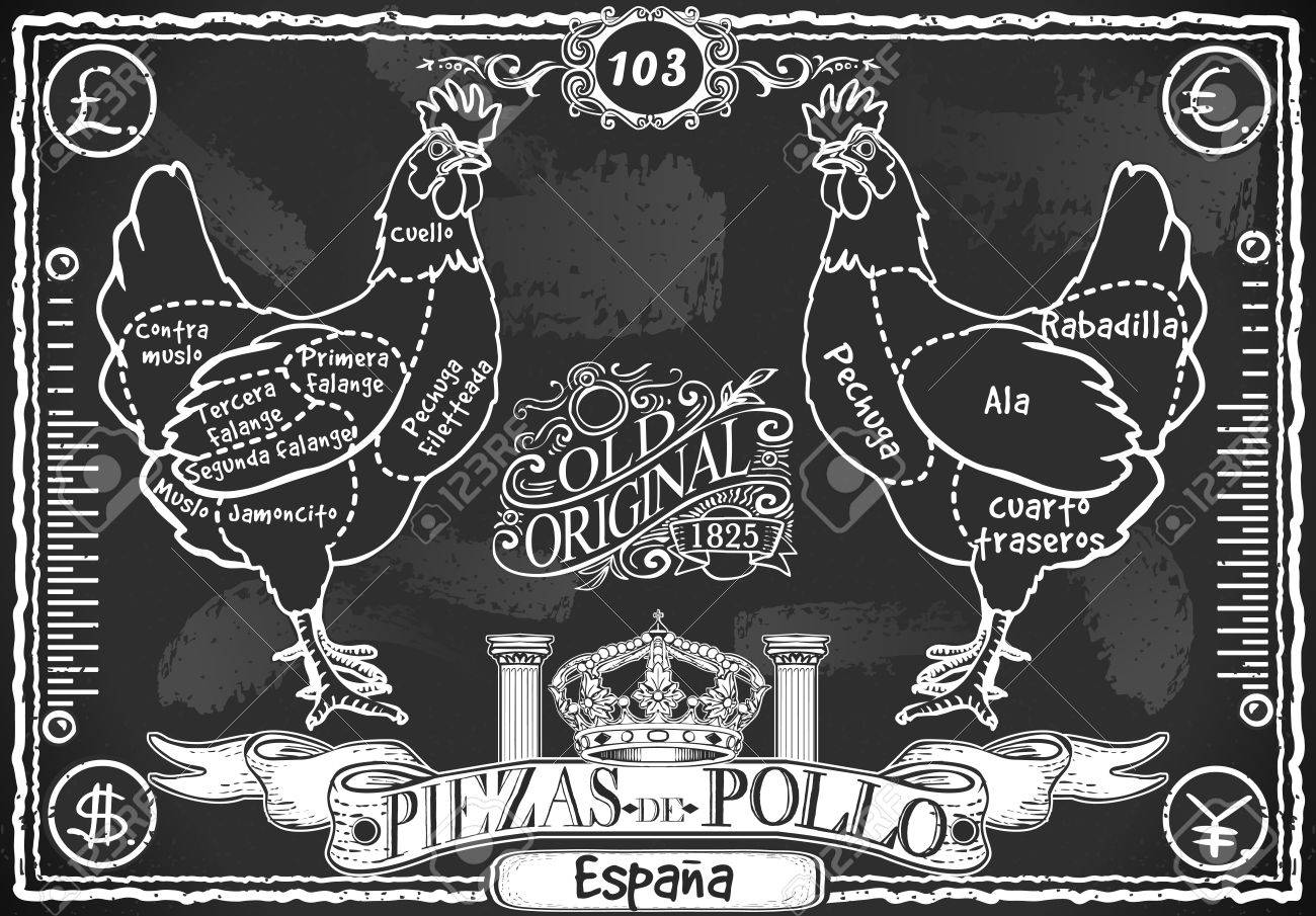 スペイン語のビンテージ黒板の詳細なイラストを鶏のカットのイラスト素材 ベクタ Image