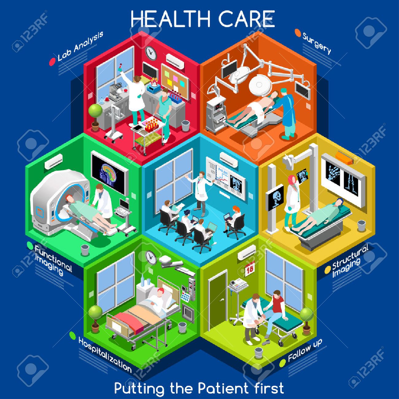 Clinical Trials and Healthcare. Hospital Departments with People NEW bright palette 3D Flat Vector Icon Set. Rooms with Patients Doctors Nurses Scrubs Staff Support Workers. Putting the Patient 1ST - 46505465 Clinical Trials and Healthcare. Hospital Departments with People NEW bright palette 3D Flat Vector Icon Set. Rooms with Patients Doctors Nurses Scrubs Staff Support Workers. Putting the Patient 1ST - 46505465