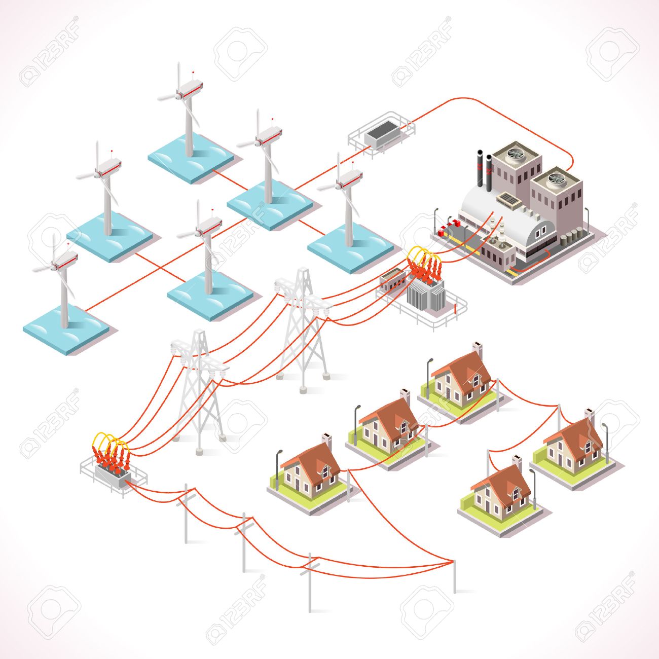 Wind Power Plant Diagram Wind Power Plant Diagram