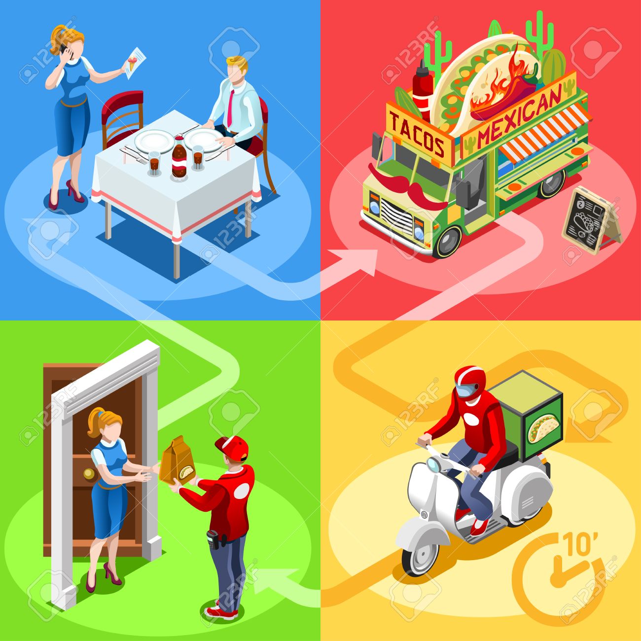 Mexicain emporter camion de nourriture et voiture blanche ou van pour burrito rapide livraison à domicile vecteur infographique. Isométrique livreur Mexicain emporter camion de nourriture et voiture blanche ou van pour burrito rapide livraison à domicile vecteur infographique. Isométrique livreur