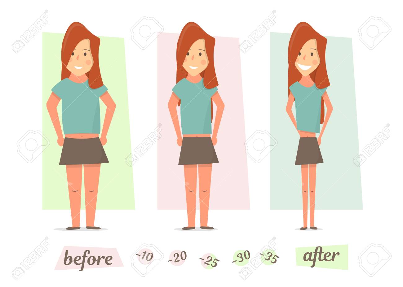 30 pérdida de peso antes y después