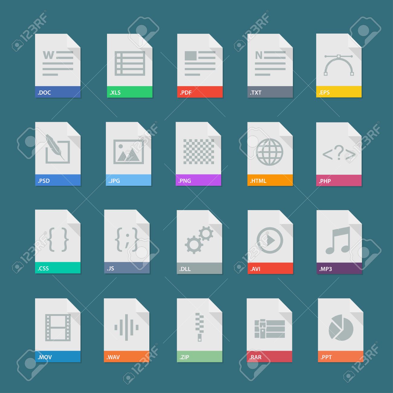 document formats