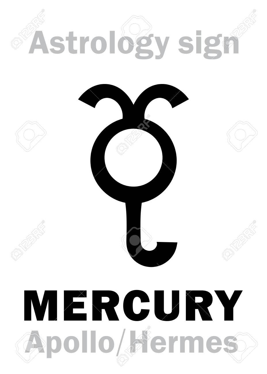 astrologer gr alphabet