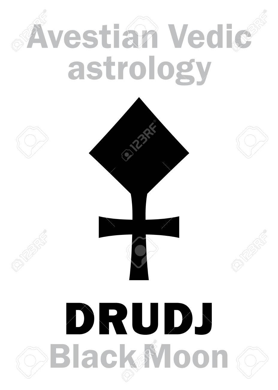 black moon vedic astrology