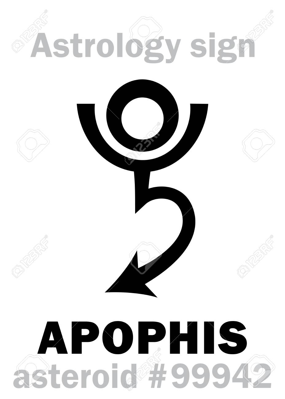 Astrology Alphabet Apophis Apep Dangerous Asteroid 99942 - 