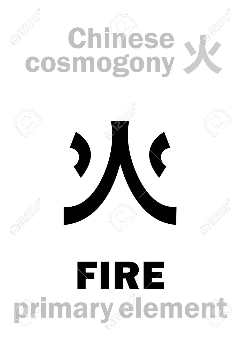 Alchymie Alphabet Fire C One Of The Five Primary Elements Of Creation Of The World In Chinese Philosophy A Wu Xinga A Feng Shuia Chinese Hieroglyphic Character Sign Symbol Of The South Ilustraciones Vectoriales Clip