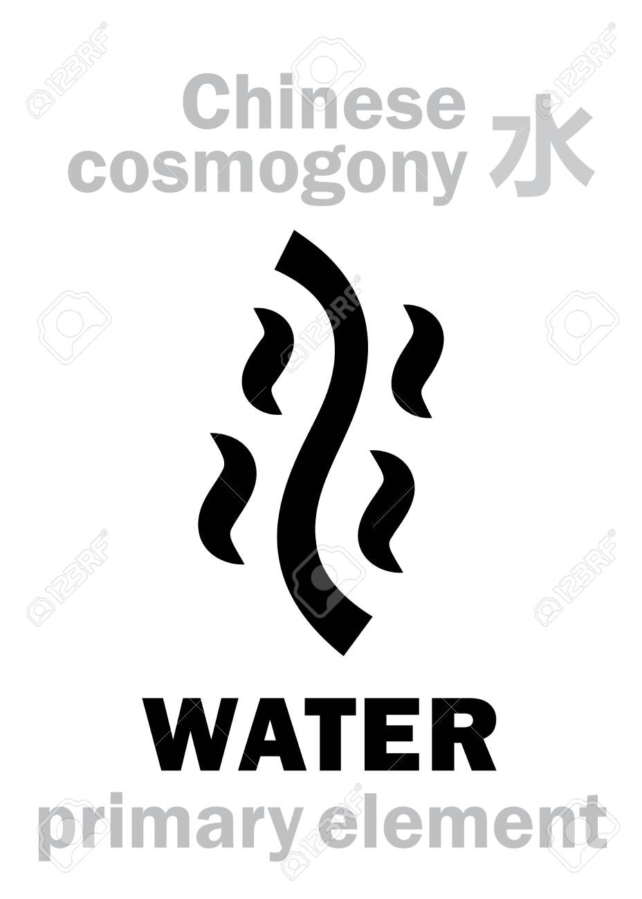 Alchymie Alphabet Water Ae One Of The Five Primary Elements Of Creation Of The World In Chinese Philosophy A Wu Xinga A Feng Shuia Chinese Hieroglyphic Character Sign Symbol Of The North Ilustraciones Vectoriales Clip Art
