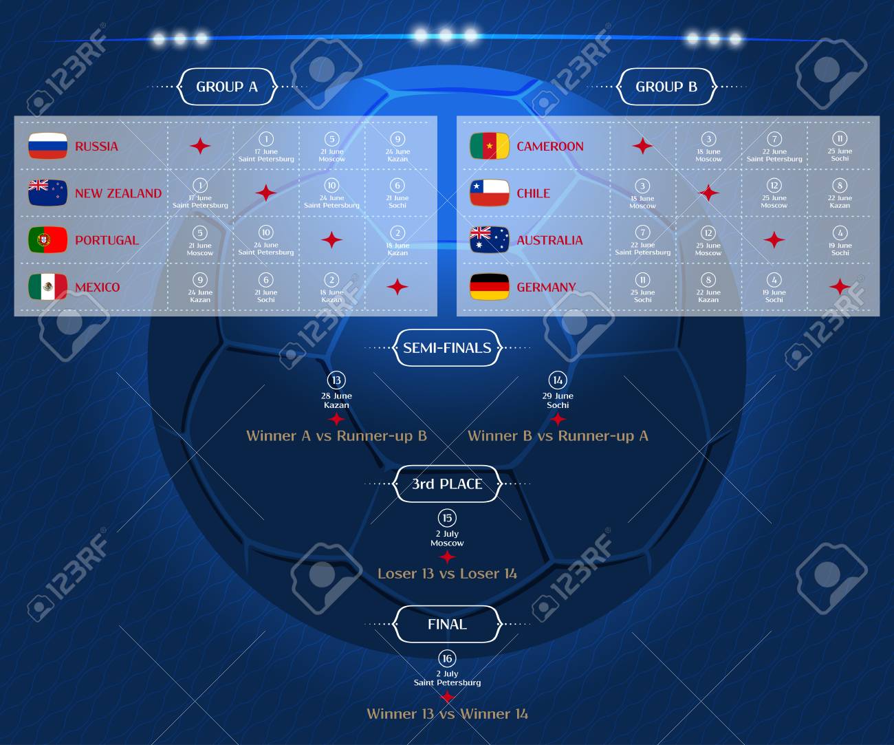 Spiel Zeitplan, Fußball Ergebnisse Tabelle, Vektor-illustration Lizenzfrei nutzbare SVG, Vektorgrafiken, Clip Arts, Illustrationen