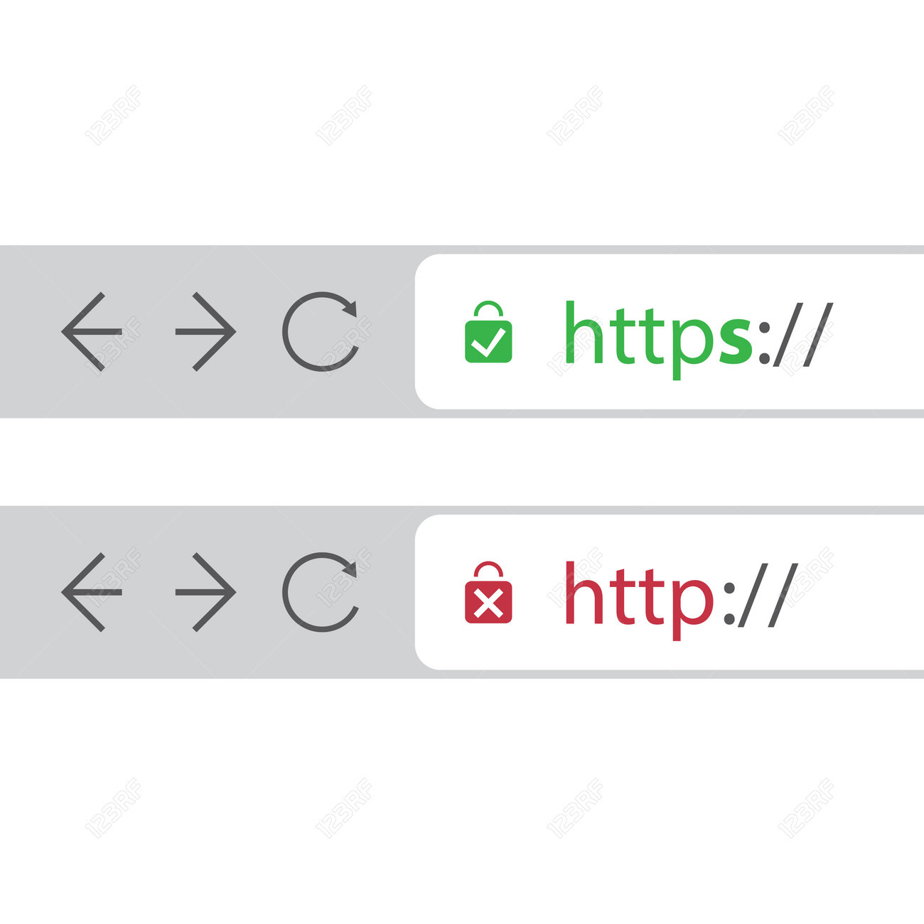 Browser Address Bars Showing Secure and Insecure Web Addresses - Secure Browsing and Connections Trend Concept - 72088051 Browser Address Bars Showing Secure and Insecure Web Addresses - Secure Browsing and Connections Trend Concept - 72088051