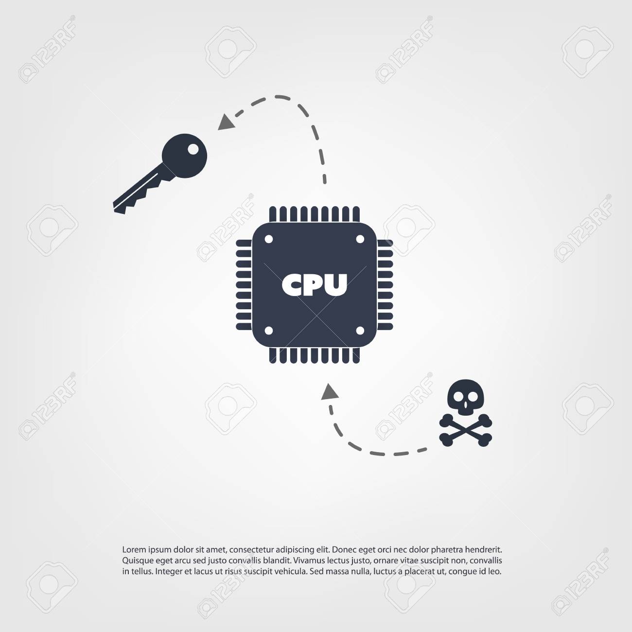 CPU 버그 및 취약점으로 인한 암호 또는 데이터 유출 문제 - IT 보안 개념 설계 로열티 무료 사진, 그림, 이미지 그리고  스톡포토그래피. Image 93047710