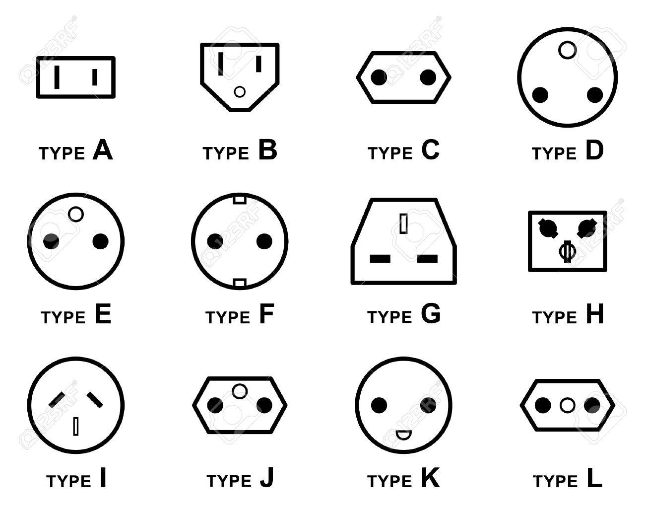 electrical plug types royalty