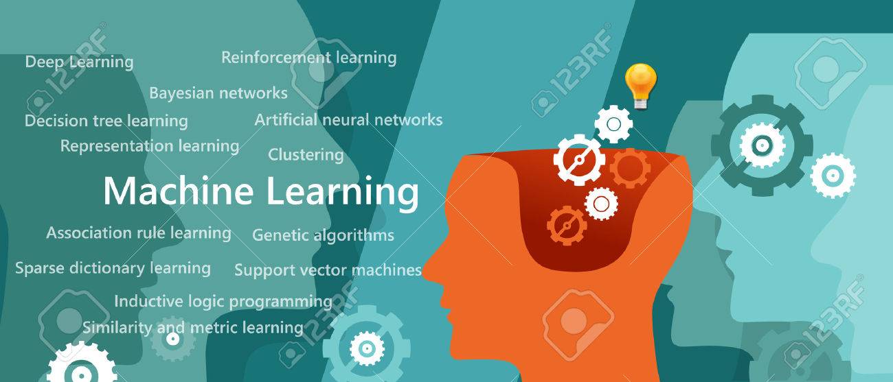 machine learning algorithm concept with related subject such as decision tree, artificial neural network, deep learning and sparse dictionary present with gear gear inside human brain head - 60186235 machine learning algorithm concept with related subject such as decision tree, artificial neural network, deep learning and sparse dictionary present with gear gear inside human brain head - 60186235