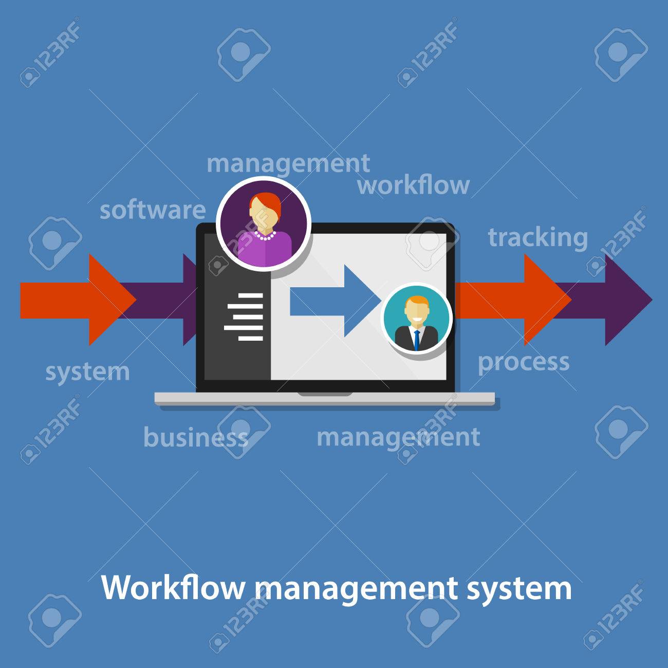 business workflow software