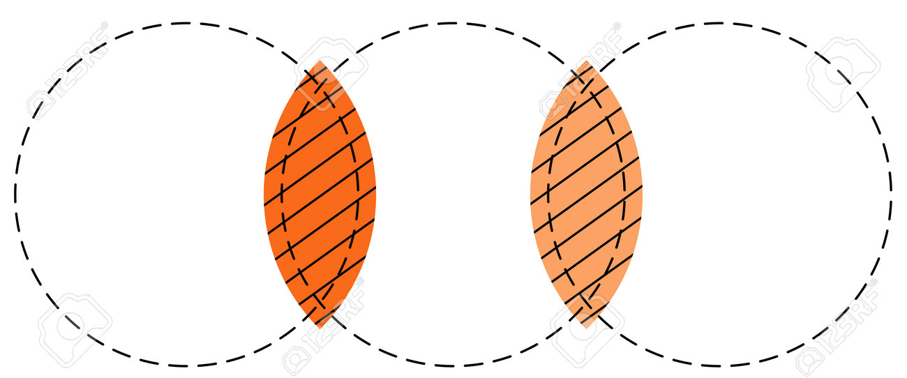 Venn Diagram 3 Circle I Row With Dash Line Chart Infographic Sign. Royalty Free SVG, Cliparts, Vectors, and Stock Illustration. Image 199790638. venn-diagram-3-circle-i-row-with-dash-line-chart-infographic-sign-royalty-free-svg-cliparts-vectors-and-stock-illustration-image-199790638