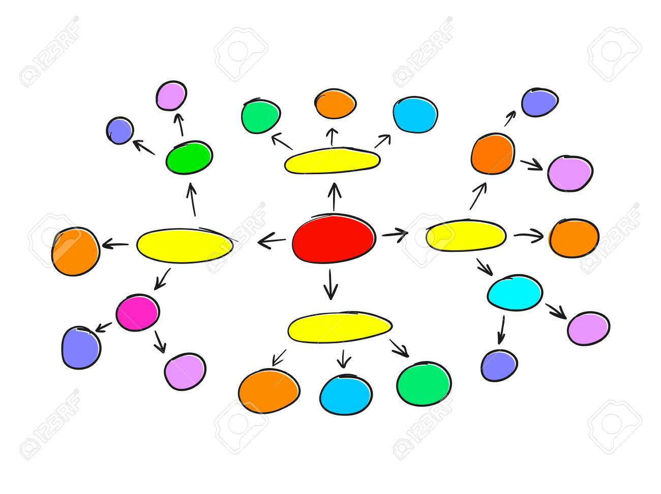 vector colored mind map template blank frame business planning background stock vector