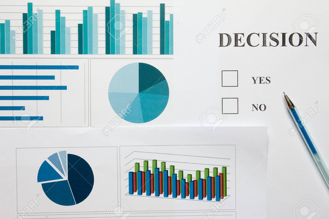 Decision Paper With Yes No Choice And Financial Graph Chart