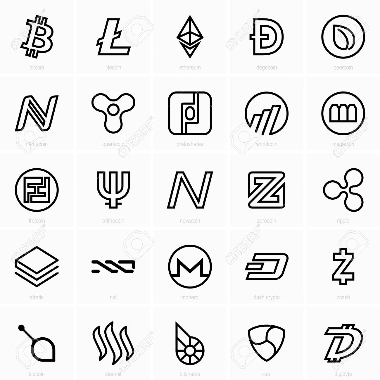 bitcoin zerokoin naujas btc maišytuvas