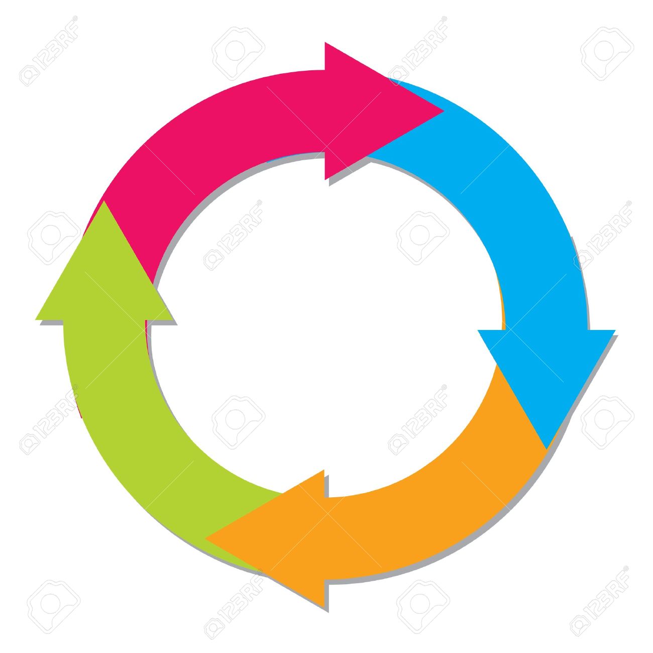 circle workflow chart stock