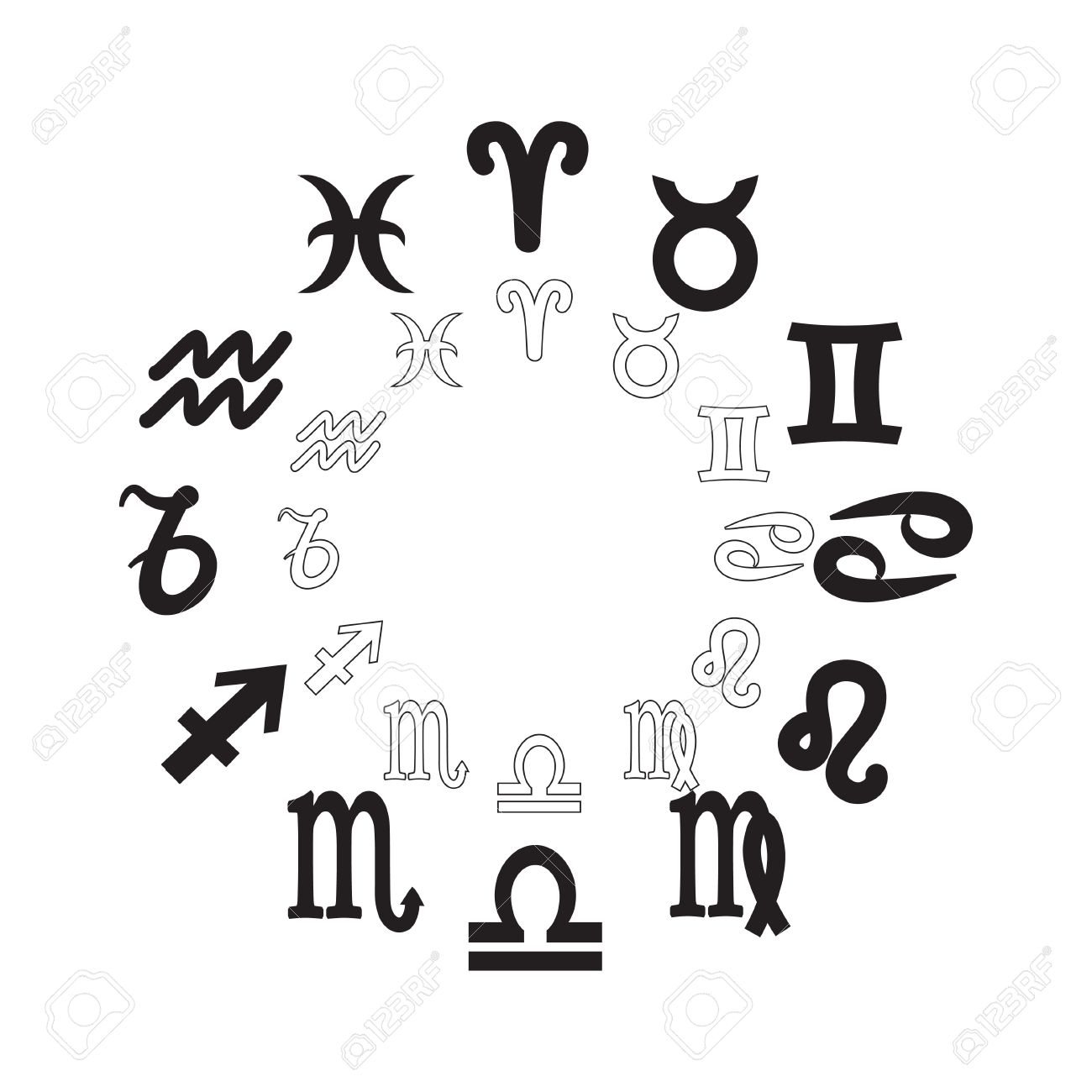 pisces horoscope signs