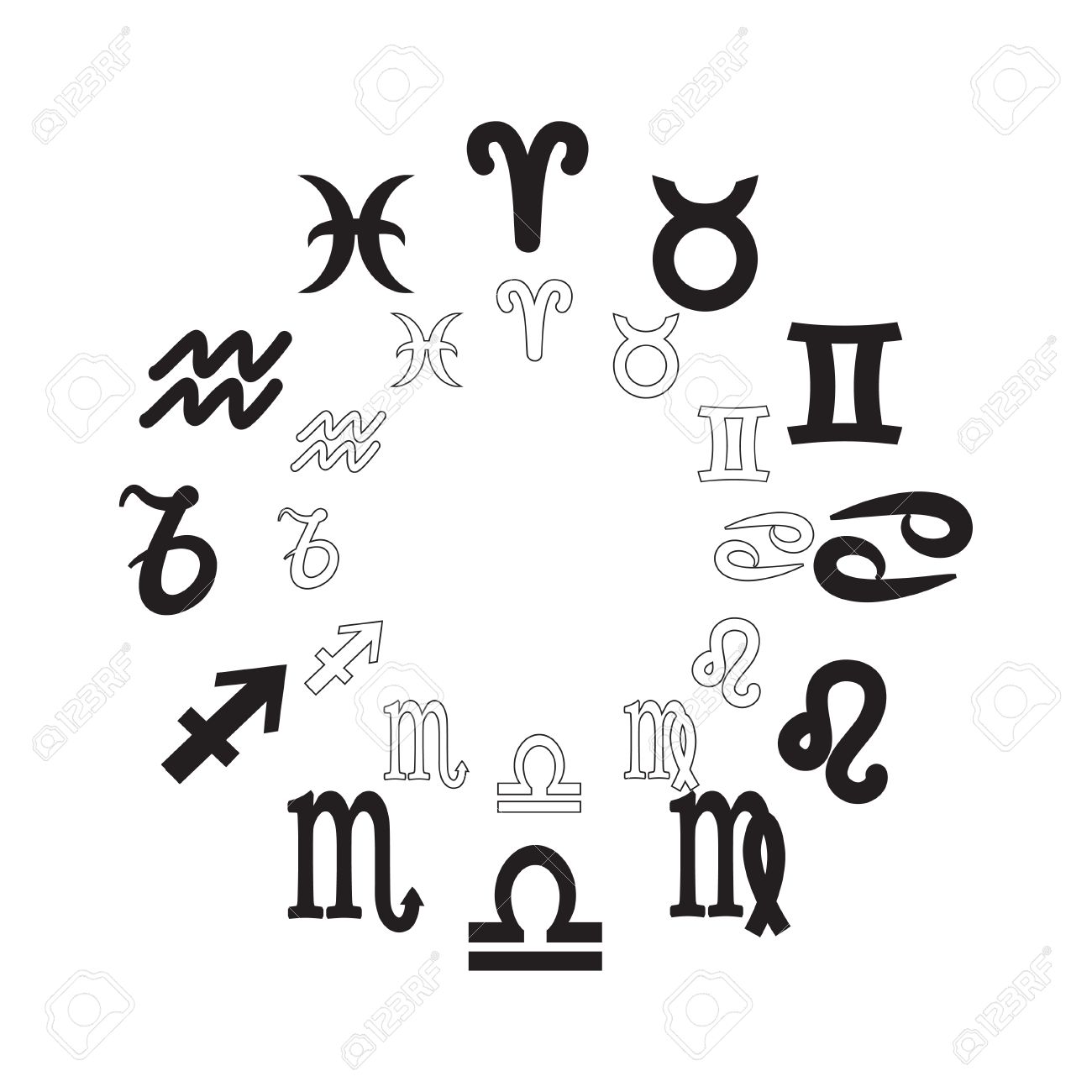 Zodiak aries