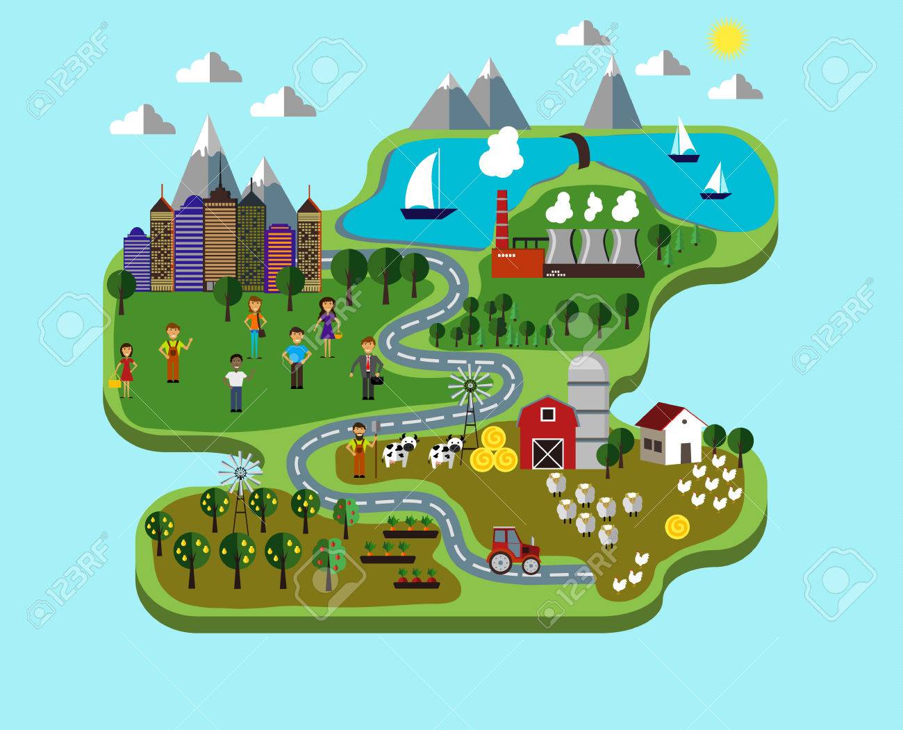 Cuidado De La Naturaleza Infografía Con La Ciudad De Granja Y Planta Para Salvar El Medio Ambiente Ilustraciones Vectoriales Clip Art Vectorizado Libre De Derechos Image 66786123