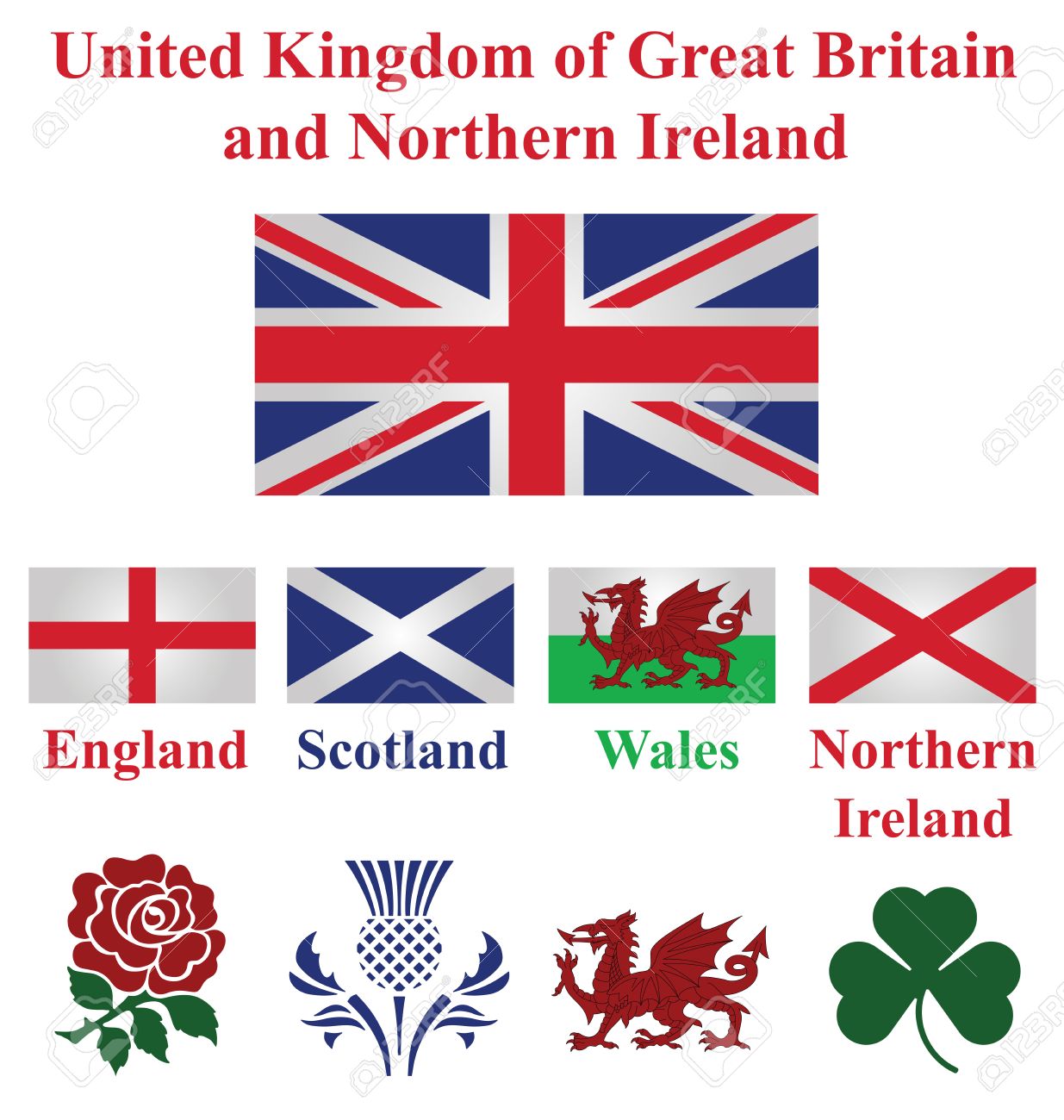 Drapeau Angleterre Et Royaume Uni Royaume-uni Collection De Drapeaux Et Emblèmes Nationaux De L'angleterre  Ecosse Pays De Galles Irlande Du Nord Isolé Sur Fond Blanc Clip Art Libres  De Droits, Svg, Vecteurs Et Illustration. Image 37035922