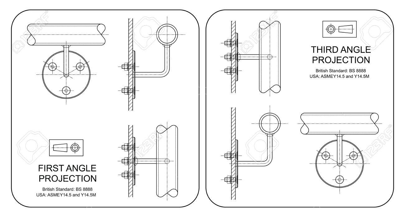 example of third angle