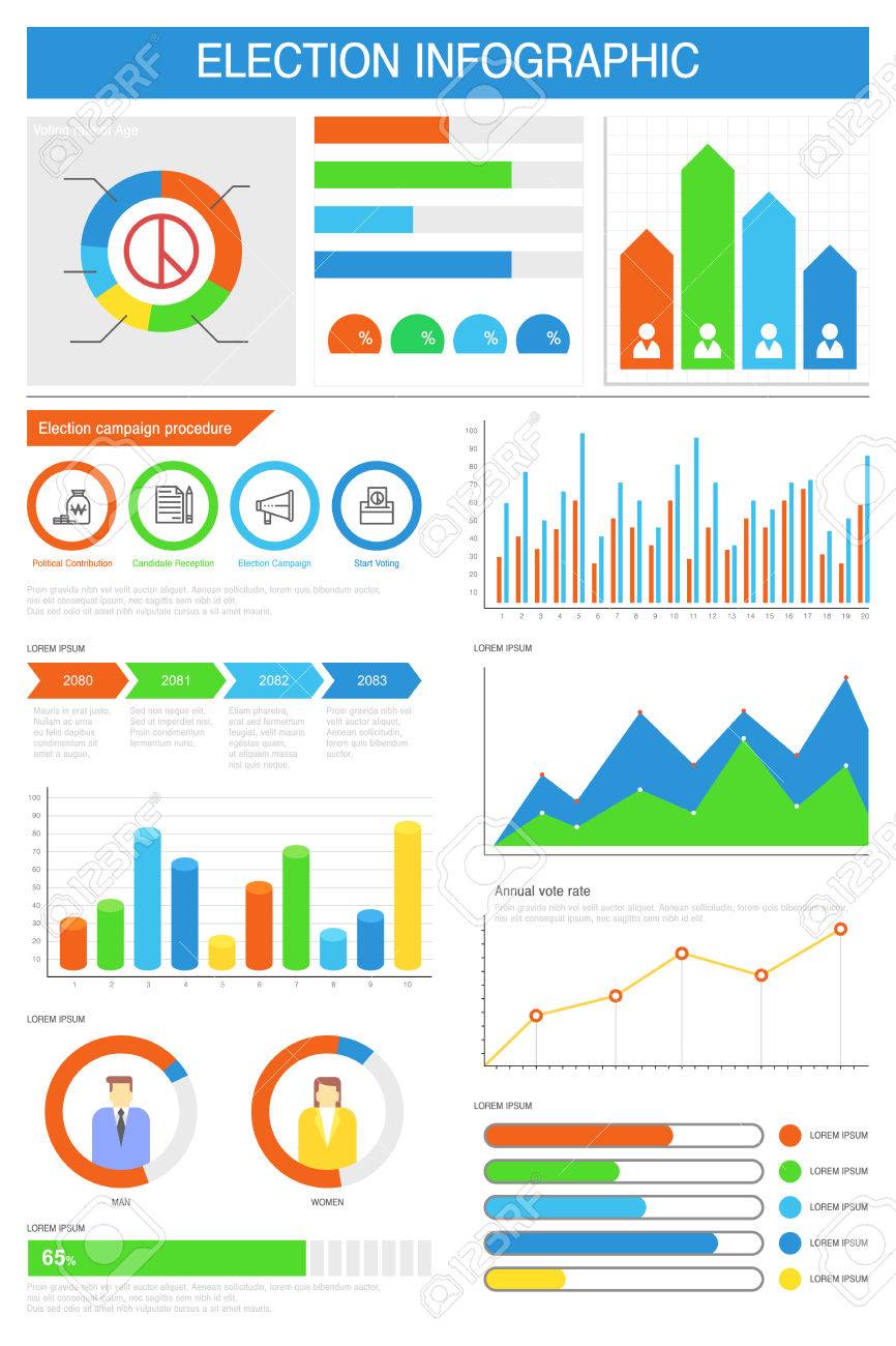 선거 Infographic - 다양 한 종류의 파이 및 아이콘 막대 그래프 로열티 무료 사진, 그림, 이미지 그리고 스톡포토그래피.  Image 84865958