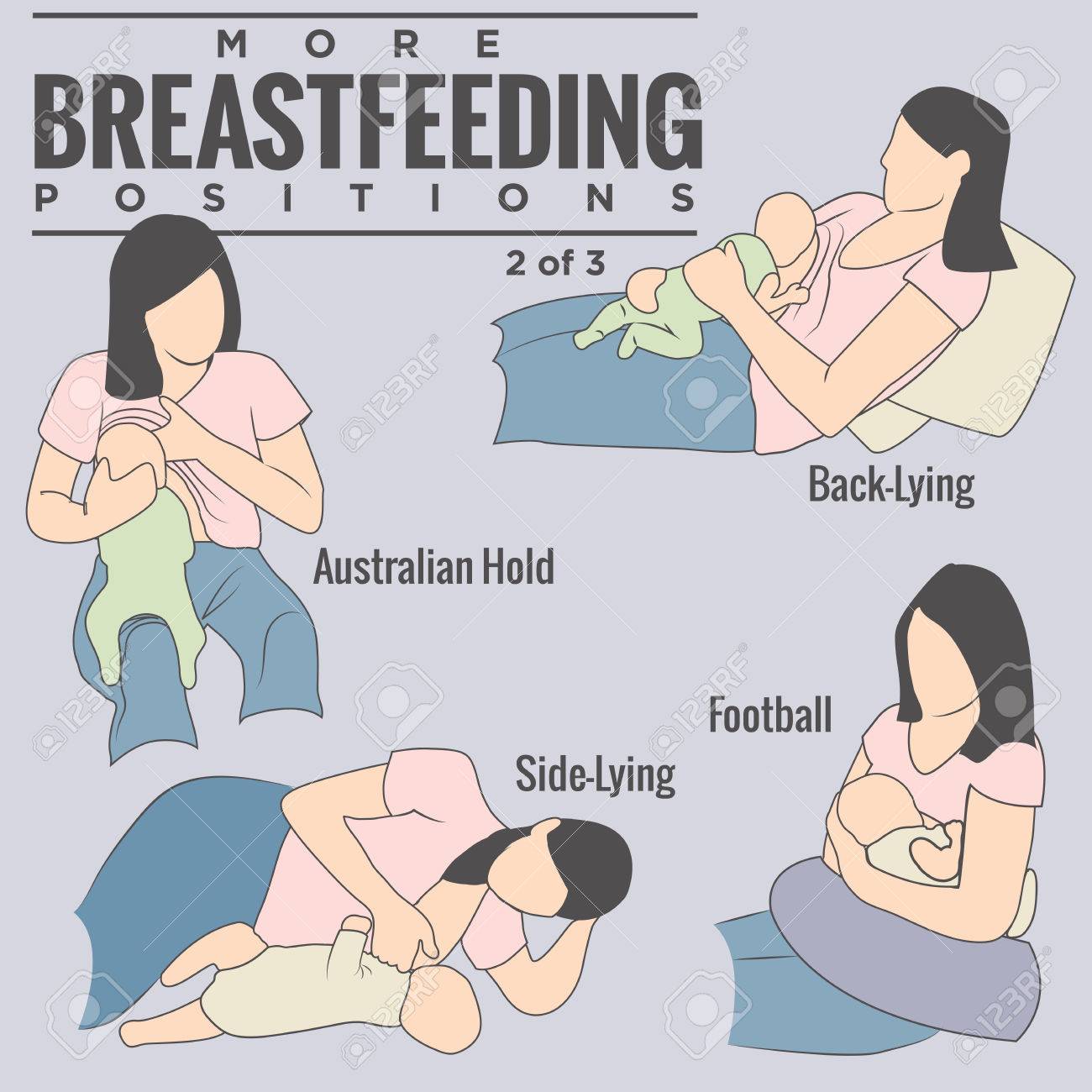 Woman Breastfeeding, Nurturing, or Nursing Her Sweet Newborn Baby in Different Comfortable Medical Positions, Including Australian, Back-lying, Side-lying, and Football Poses Icons - 54670091 Woman Breastfeeding, Nurturing, or Nursing Her Sweet Newborn Baby in Different Comfortable Medical Positions, Including Australian, Back-lying, Side-lying, and Football Poses Icons - 54670091