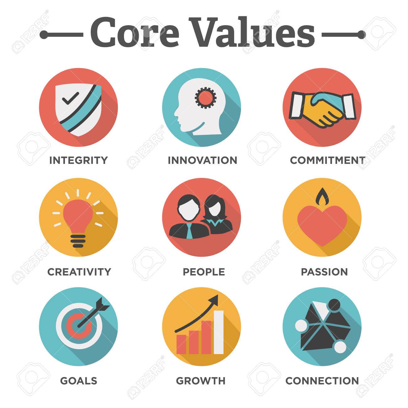 company core values