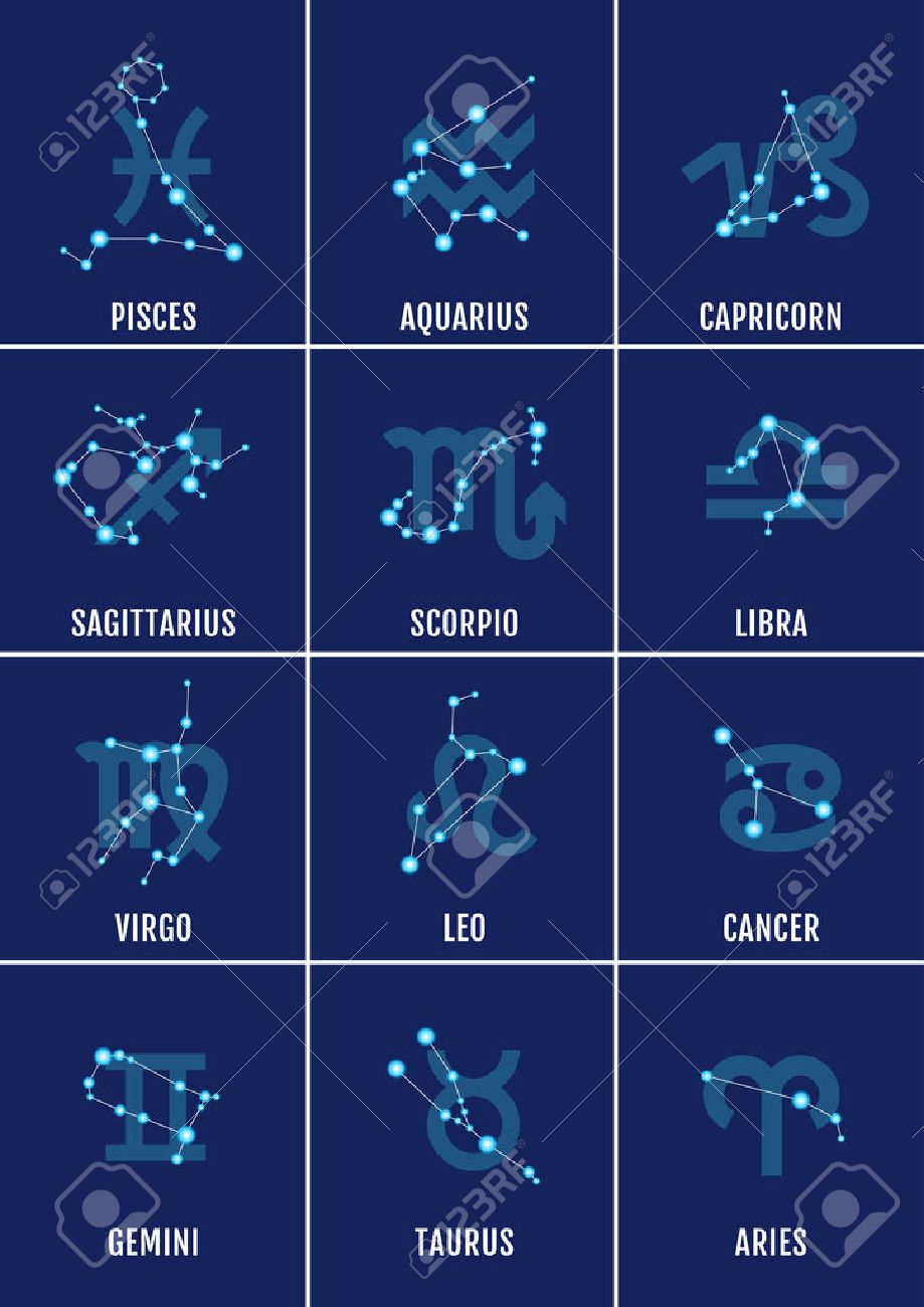 zodiac signs horoscope symbols vector icon set royalty free
