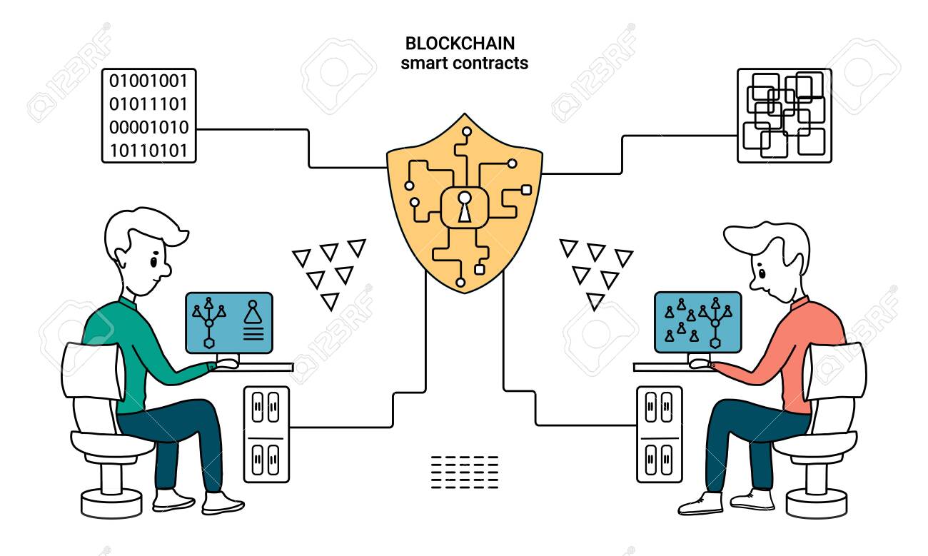 스마트 계약. 인터넷 블록 체인 보안 및 디지털 유효성 검사 벡터 개념입니다. 비즈니스 체인 블록, 암호화 금융 디지털 지불 그림  로열티 무료 사진, 그림, 이미지 그리고 스톡포토그래피. Image 133312339