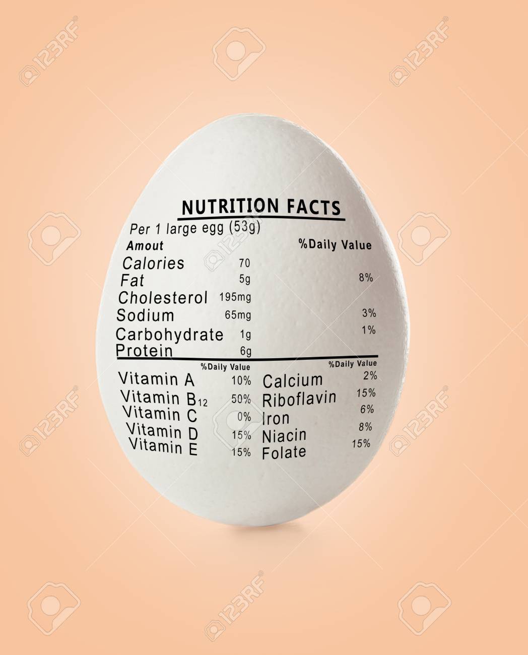 información nutricional del huevo