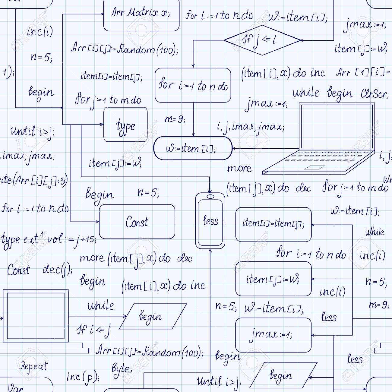 technical seamless pattern with programming code program flow grid paper drawing program