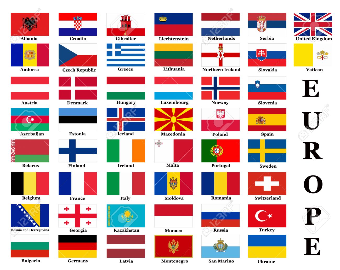 Todas las banderas del continente europeo